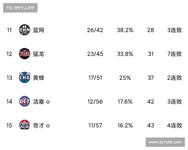 NBA最新积分榜解析 热门球队表现分析与季后赛前景展望 NBA最新积分榜解析 热门球队表现分析与季后赛前景展望