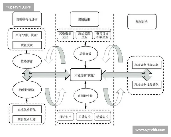 网球比赛中非受迫性失误的影响因素分析及减少策略探讨 网球比赛中非受迫性失误的影响因素分析及减少策略探讨